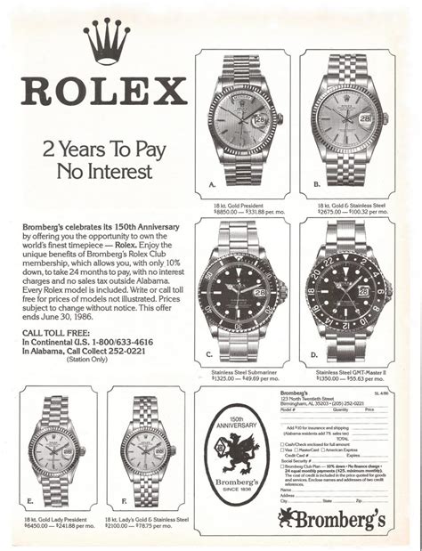 rolex watch advertisement 1980s|most valuable vintage Rolex watches.